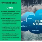 Cloud-based storage solutions